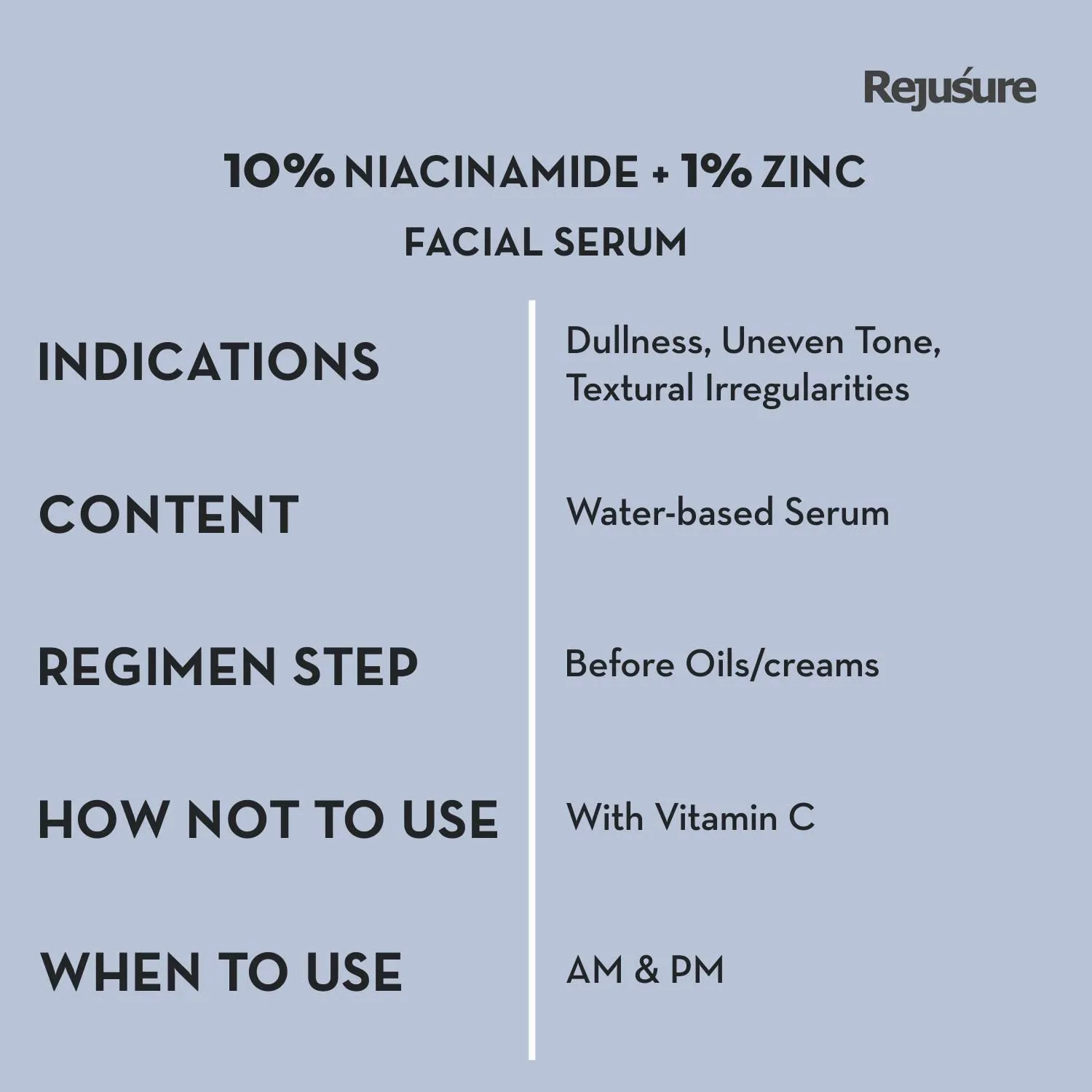 Rejusure 10% Niacinamide   1% Zinc Face Serum - Blemish | Oil Balancing & Dark Spot Fade | Men & Women | Cruelty-Free & Dermatologist Tested – 10ml