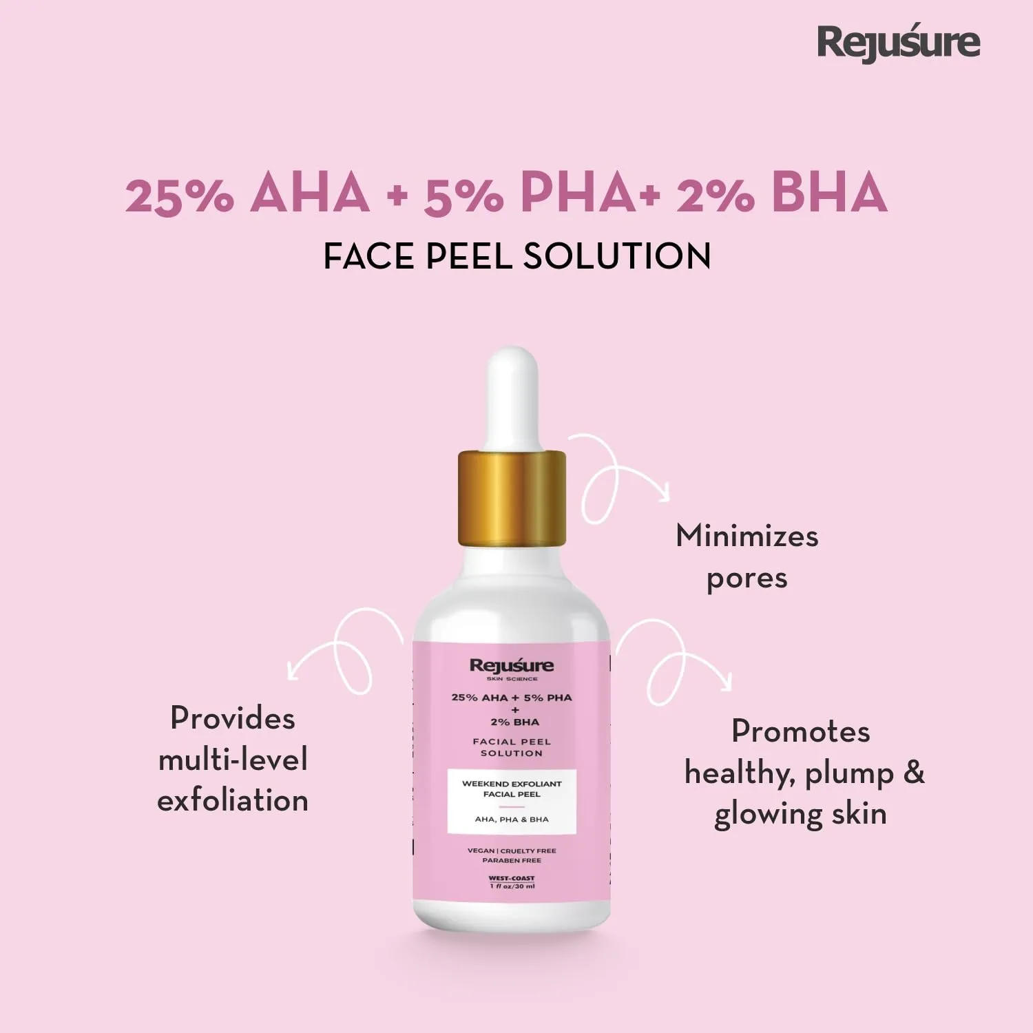 Rejusure AHA 25%   PHA 5%   BHA 2% Facial Peeling Solution (30ml) & Lactic Acid 10%   Hyaluronic Acid 1% Facial Exfoliator (30ml) - Powerful Skincare Duo for Smooth and Radiant Skin