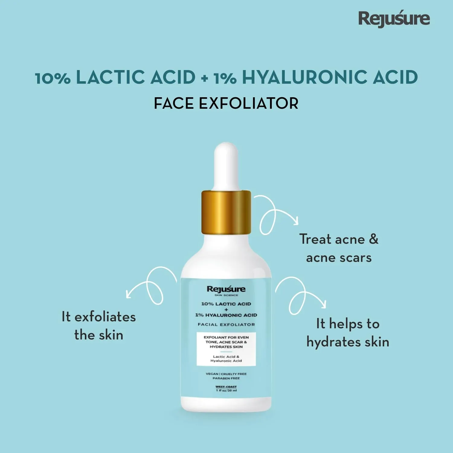 Rejusure AHA 25%   PHA 5%   BHA 2% Facial Peeling Solution (30ml) & Lactic Acid 10%   Hyaluronic Acid 1% Facial Exfoliator (30ml) - Powerful Skincare Duo for Smooth and Radiant Skin